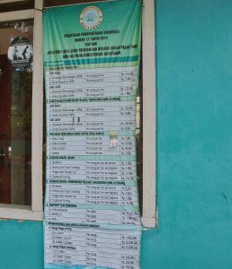 harga_tiket-way-kambas